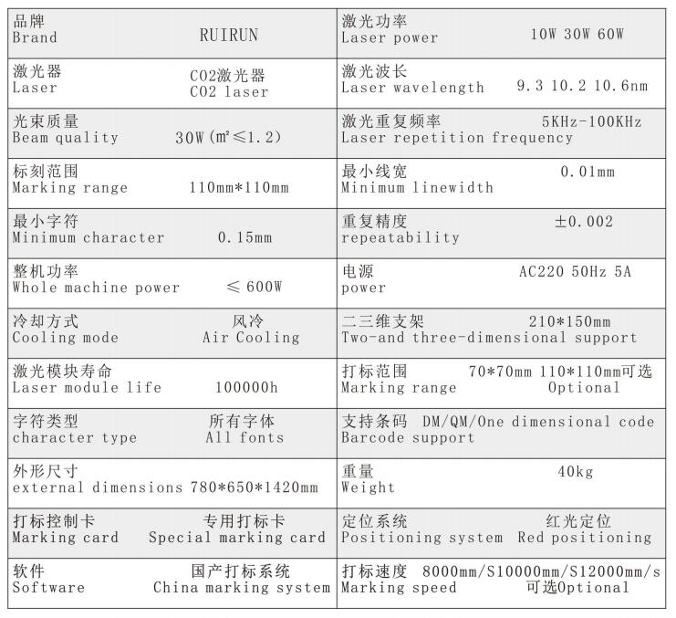 CO2激光噴碼機(jī)