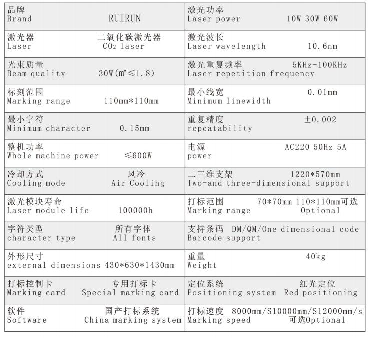 CO2激光噴碼機(jī)